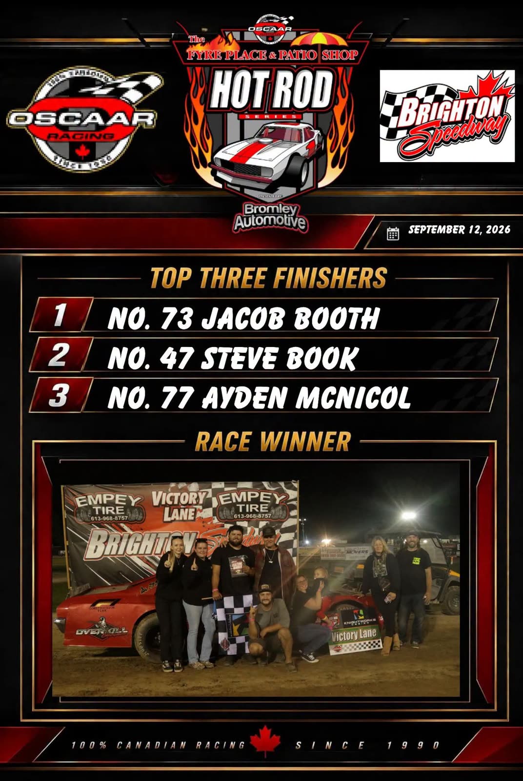 OSCAAR Hot Rod Series result showing Ayden McNicol in third place